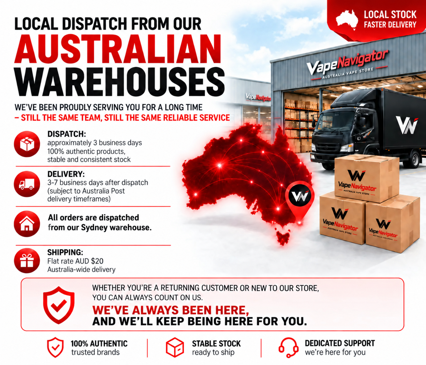 homepage-australian-warehouse-mobile2.webp (2)